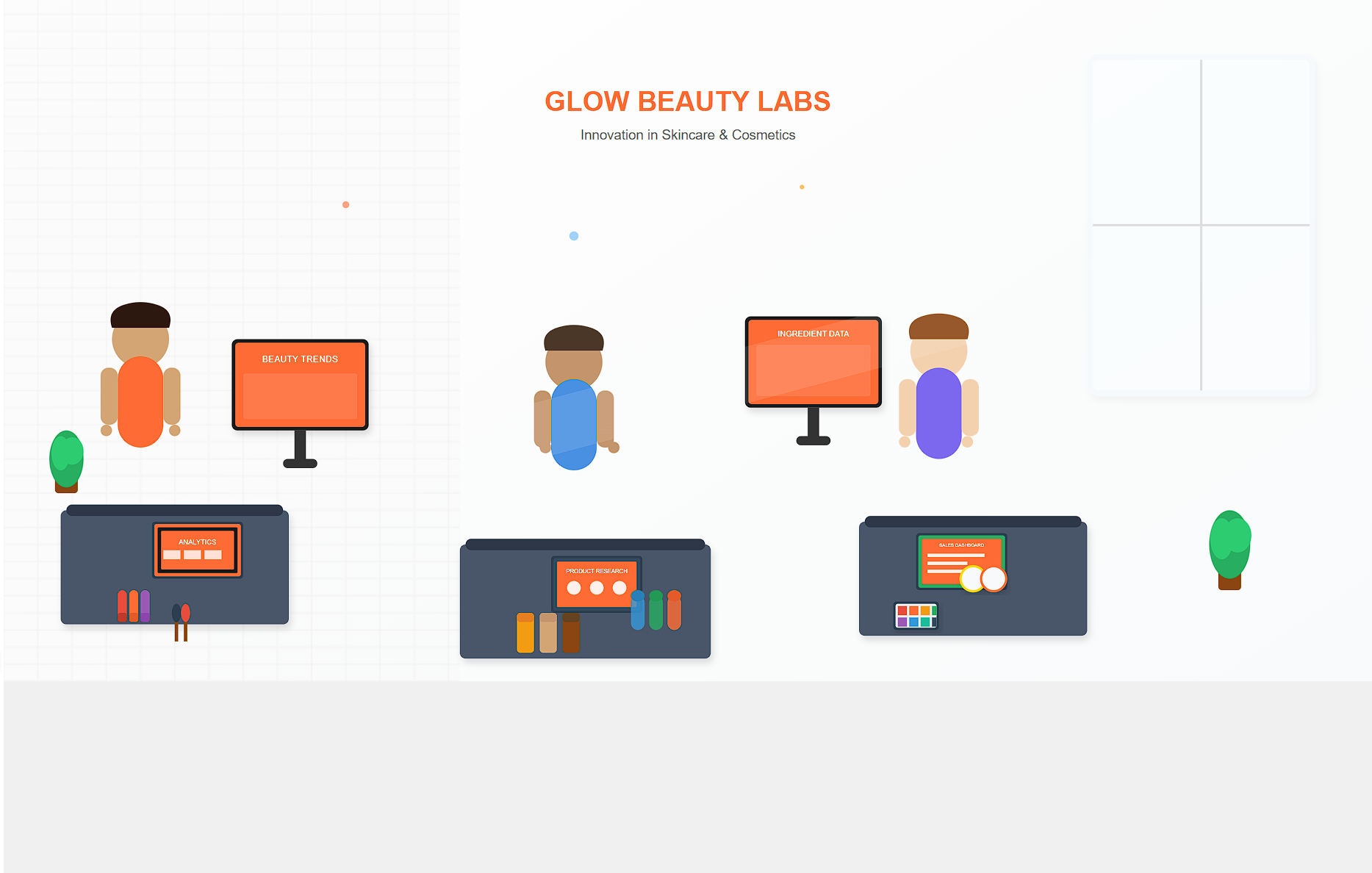 WholeCosmo Case Study - From €50K to €500K Expected Monthly Revenue showing Cosmetics & Skincare success with Scanalizer